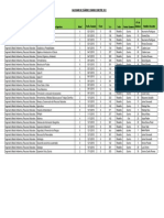 Calendario Examenes IMA Primavera 2013