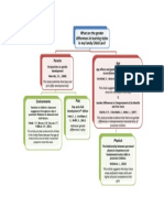 revised research graphic