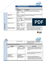 matriz para el desarrollo de habilidades del siglo xxi 2