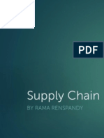 Supply Chain Performance Measure