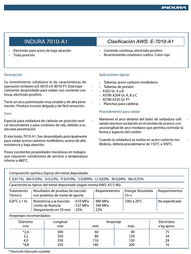 Electrodo 7010-A1 para Soldadura | PDF | Soldadura | Construcción