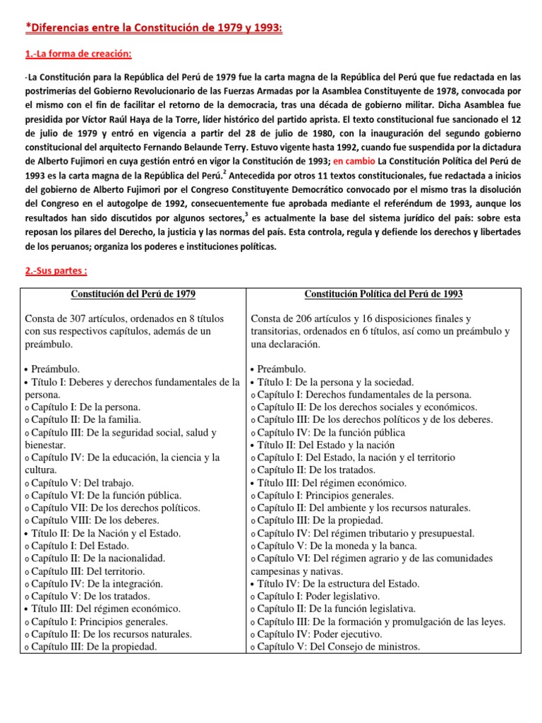 Cuando Entro En Vigor La Constitucion De 1978