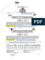 Boletin Nba 21-11-13