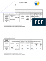 Plan de Analisis de Resultados