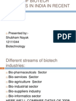 Presented By:-Shubham Nayak 12111044 Biotechnology