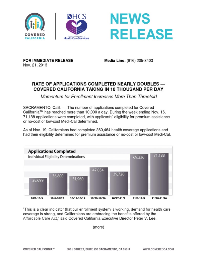 Covered California enrollment data Insurance Healthcare