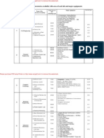 Annexure - M-4 - List of Major Equipments