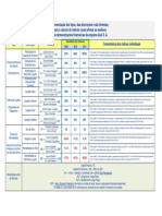 ADF - Azul Completo (1)