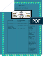 S.Q.A Dìa 6 ¿Qué Son Las Tics?: Lo Que Sè Lo Que Quiero Saber Lo Que Aprendì