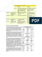 Descripcion de Microorganismos2