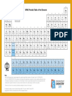 IUPAC Periodic Table-21Jan11