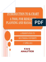 Intro To K Chart - 17 APR 2012