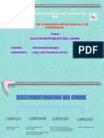 ElectrorefinaciÃ³n+Cu