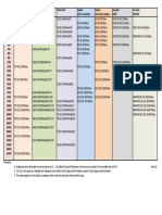 Allied Cplgs Torque Chart B-2.0