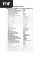 Spiritual Language Dict Excel Spreadsheet Format