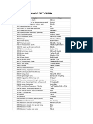 Spiritual Language Dict Excel Spreadsheet Format | PDF | Baptism 