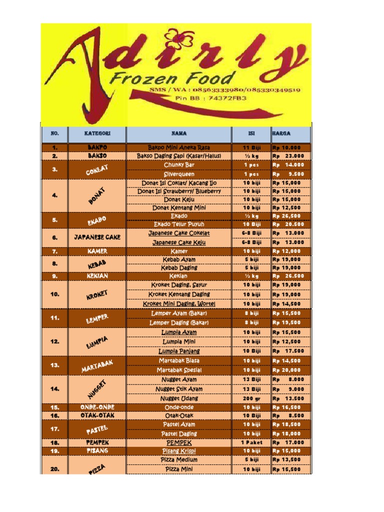 Daftar Harga Frozen Food PDF