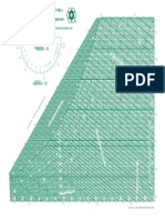 Psychrometric Chart