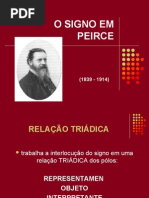 Signo Em Pierce