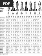 Download 1122colpicks by rstroope3460 SN186222828 doc pdf