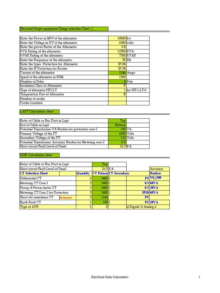 Electrical Equipment Specification Chart | PDF | Transformer | Voltage