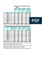 Cost Reduction Due To Reduced MD