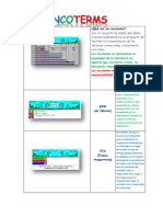 Qué son los incoterms