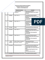 Master Plan Multimedia