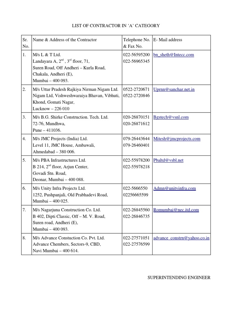 A Category Contractor List | PDF