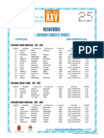 Resultados 1º Campo a través 161113-1