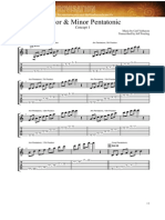 Major & Minor Pentatonic: Concept 1