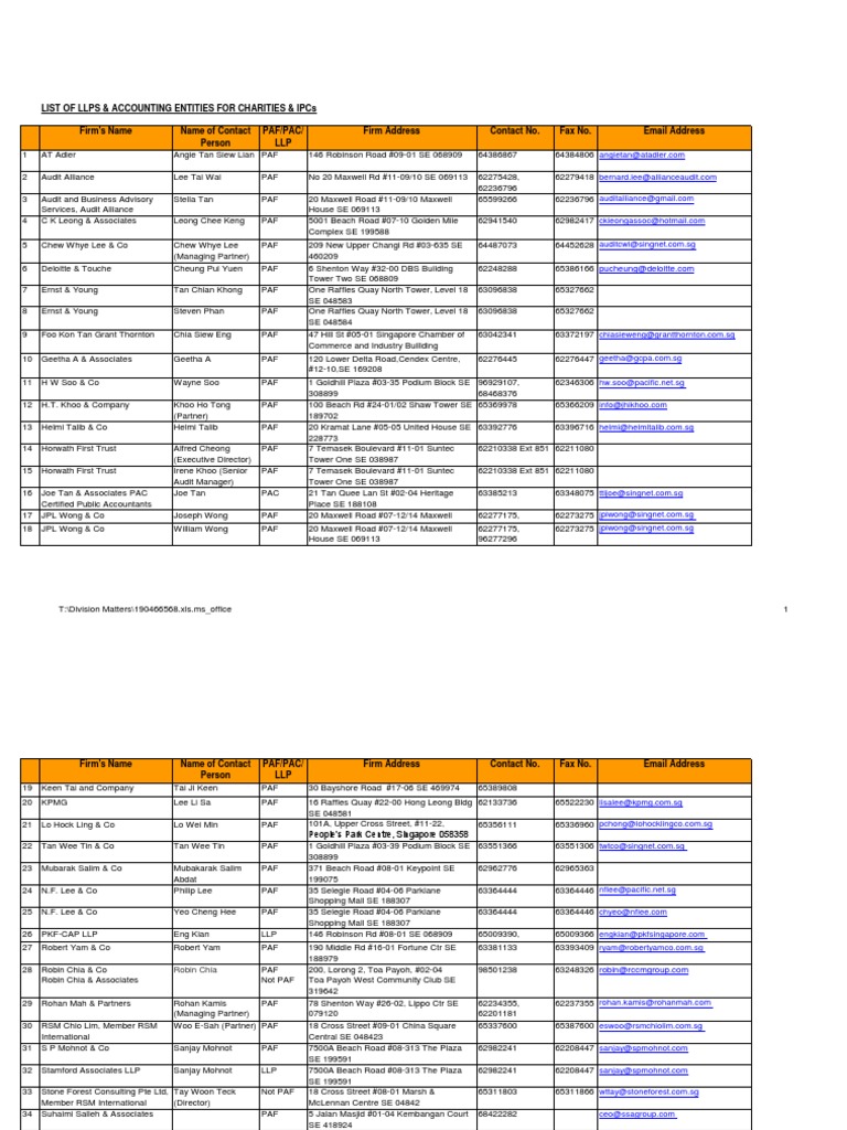 List of Auditing Firms Singapore Companies Accounting