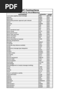 Awc Contractions Wordsort