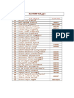 Parish Roll - Kanjakulam Ward