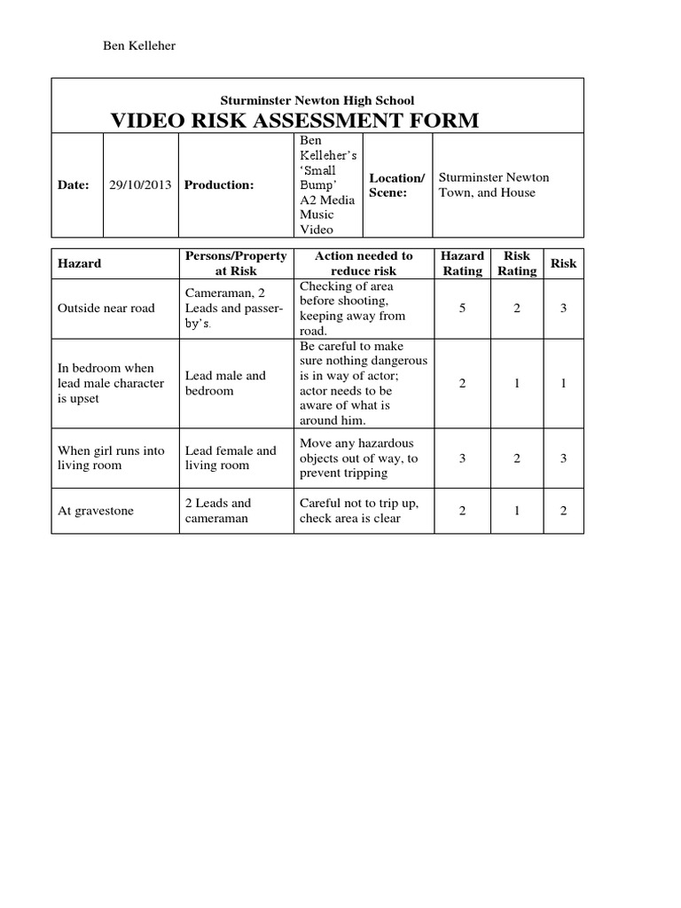 Video Risk Assessment Form: Sturminster Newton High School | PDF