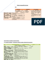 Tabla de Especificaciones.