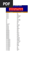 Download Kim Kimdir by Pablo Said Lissa SN186292929 doc pdf