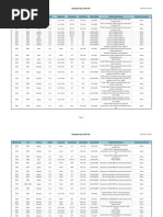 Download Reprogramming Pack Listing - Subaru by edlycos SN186305765 doc pdf