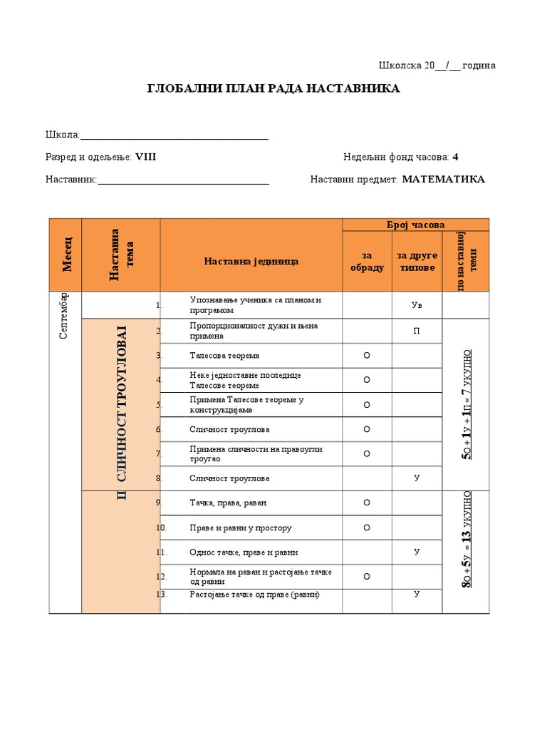 Mat8 Globalni Plan | PDF
