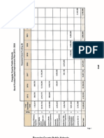 Fauquier County Public Schools 2015-2024 Capital Improvement Plan