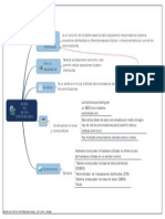 Bases de Datos Distribuidas