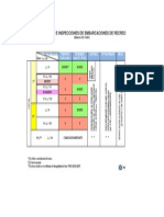 Reconocimientos e Inspecciones de Embarcaciones de Recreo PDF