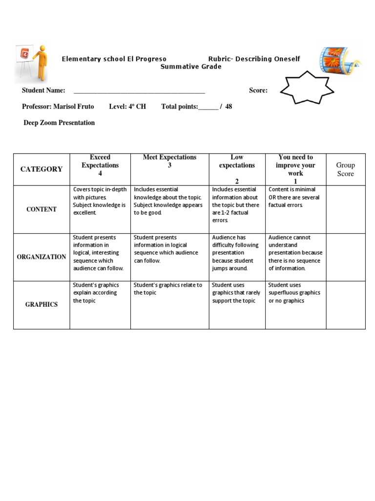 Rubric for Self-Description Presentation | PDF | Career & Growth | Self ...