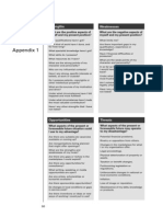 Per SWOT + Per Dev Plan