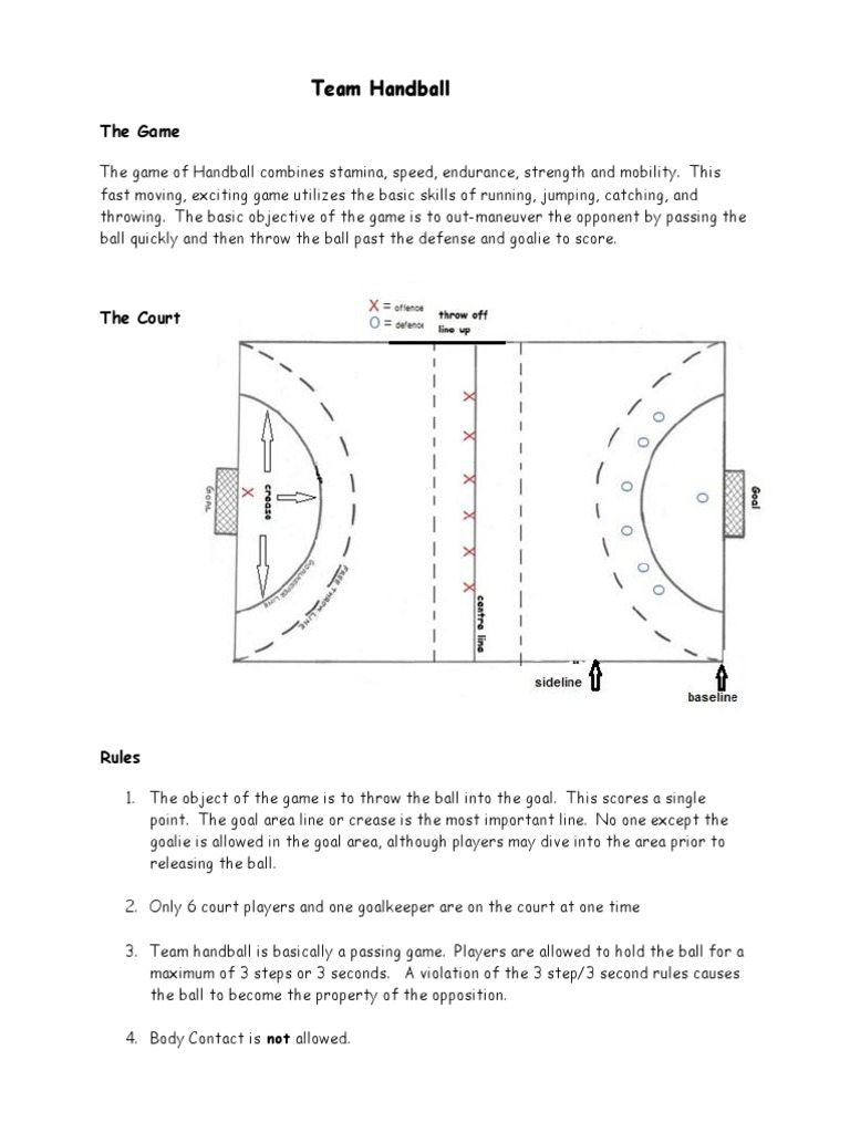 Team Handball Handout Edited Sport Variants Leisure