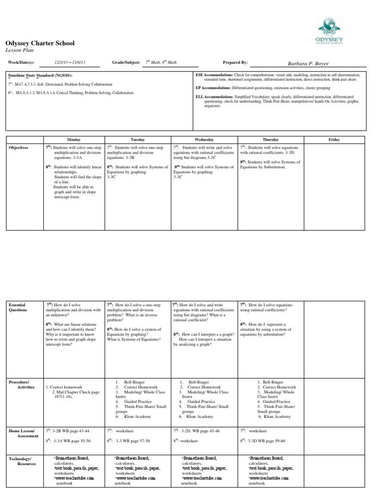 Worksheets Think Pair Share Worksheet week17a equations differentiated instruction