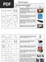 Tabela de Polímeros