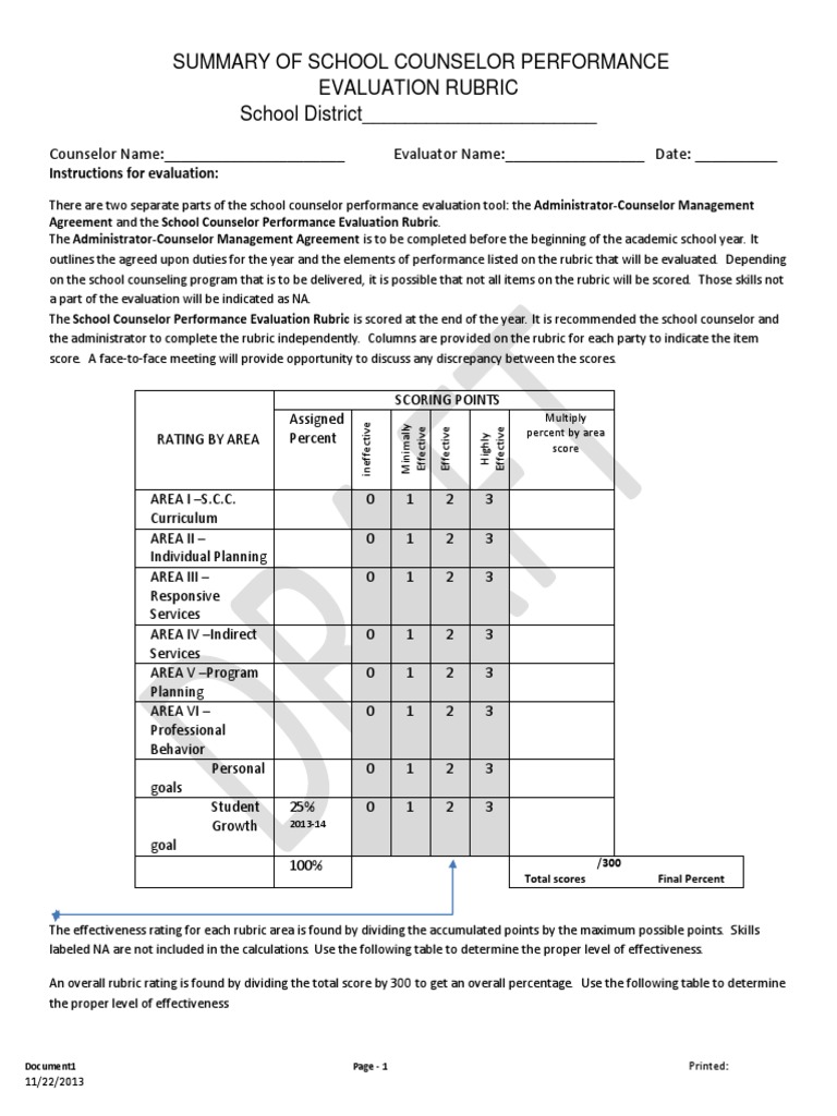 Criteria for an evaluation essay picture