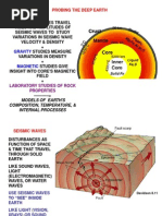 Understanding Seismic Shadow Zones | PDF | Seismology | Applied And ...