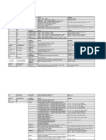 Tablas Base Para Idiomas_Frances